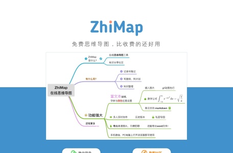 ZhiMap