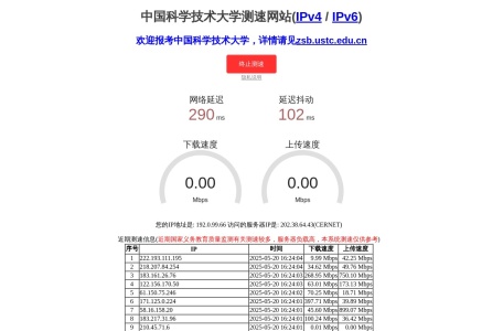 中国科学技术大学测速网站